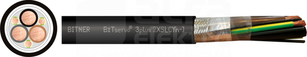 2XSLCYn-J 3x25+3G4 /1kV Przewód falownikowy podwójnie ekranowany