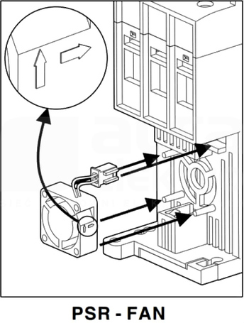 PSR-FAN 3-45A WENTYLATOR DO SOFTSTARTU