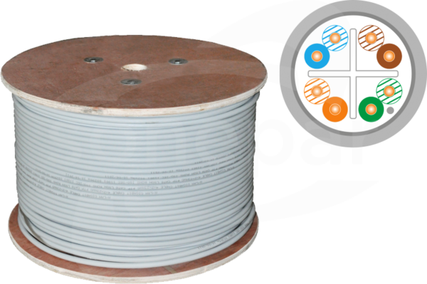 F/UTP kat.6 LSOH Dca 4x2x23AWG szary (500m) Przewód teleinformatyczny