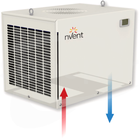 2050W 230V  IP54 stal nierdzewna Klimatyzator dachowy