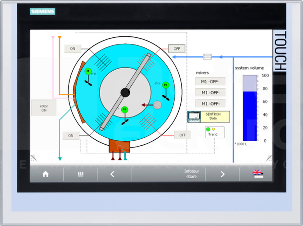SIPLUS HMI TP1500 COMFORT Panel graficzny