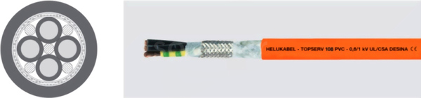 TOPSERV 112 PVC 4G1,5 Przewód do serwonapędów ekranowany