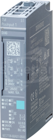 SIMATIC ET-200SP Moduł technologiczny pozycjonujący