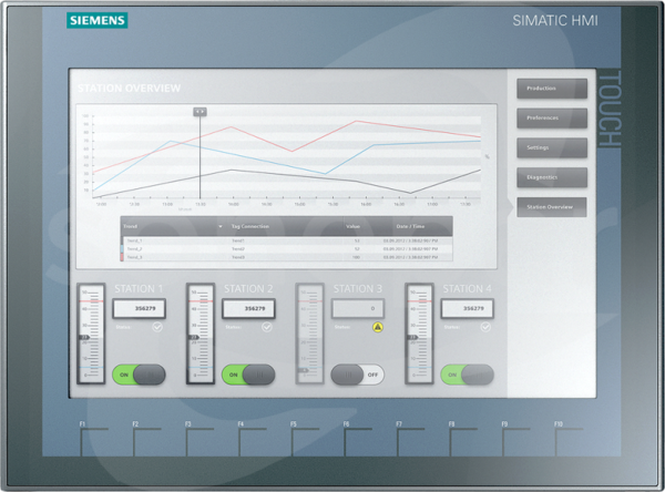 SIMATIC KTP1200 BASIC COLOR DP 12 Panel operatora dotykowy