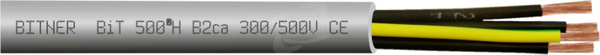 BIT500H B2ca 2x0,75 /500V Przewód giętki bezhalogenowy