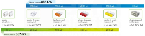 887-177 Zestaw PROFI-SET zima 2015