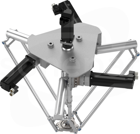 PacDrive Robot P2 / SH + Oś obrot. Komp. PacDrive Robot P2 / SH + Oś obrot. Komp.