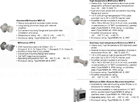 7MH71460BA Czujnik ruchu