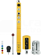 PSEN sg2c-5LPKLS-M12/5 unit System drzwi ochronnych