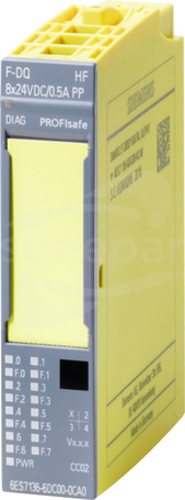 SIMATIC ET-200SP Moduł wyjść cyfrowych