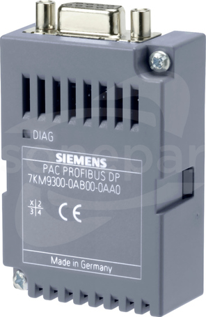 MODUŁ PLUG-IN PROFIBUS DP V1 MOD.PROFIBUS COMMUNICATIONS