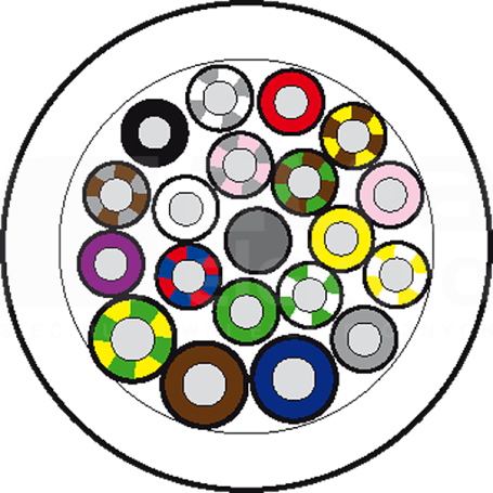 PUR/PVC-JB 16x0,34+3x0,75 50m Przewód