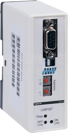 LA9P307 BRAMA PROFIBUS_DP/MODBUS