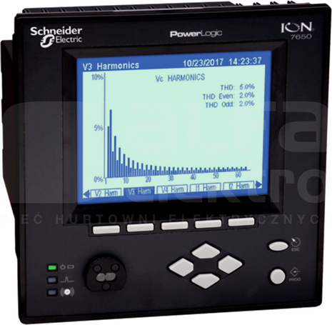 ION7650 B0C0 MIERNIK PARAMETRÓW SIECI EL.