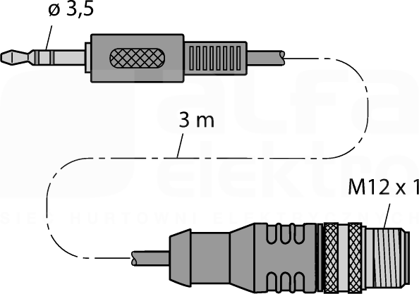 IOL-COM/3M Linia komunikacyjna