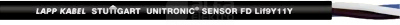 UNITRONIC SENSOR FD Li9YC11Y 4x0,34 Przewód do transmisji danych