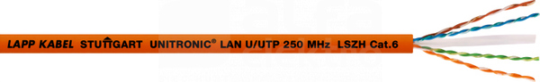 F/UTP-H 4x2xAWG24/1 kat.6 drut Przewód teleinformatyczny bezhalogenowy