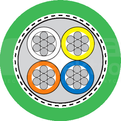 ETHERLINE Y FLEX 2x2xAWG22/7 BUS kat.5 Przewód teleinformatyczny