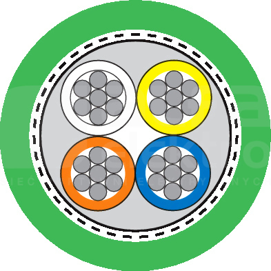 ETHERLINE FD P 2x2xAWG22/7 kat5 Przewód teleinformatyczny
