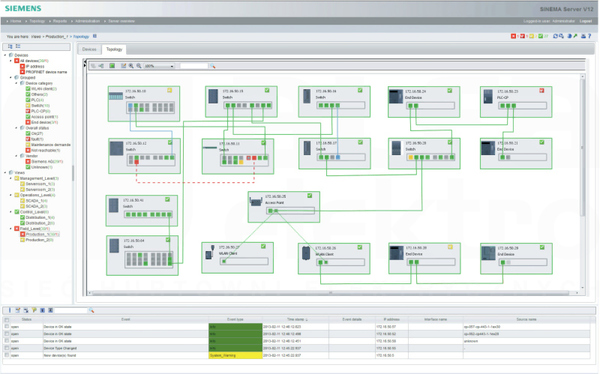 SINEMA SERVER 250 V12 NETZWORK Oprogramowanie
