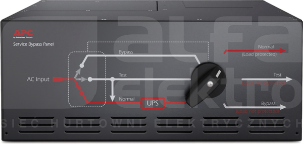 SBP20KP 20kVA Bypass ścienny
