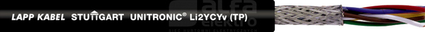 LI2YCYv(TP) 8x2x0,5 /250V Przewód do elektroniki ekranowany
