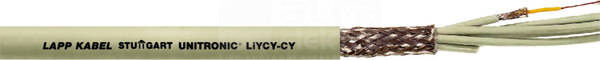 LIYCY-CY 2x0,25 Przewód do elektroniki podwójnie ekranowany