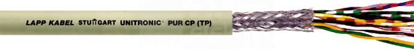 UNITRONIC PUR CP(TP)3x2x0,25 Przewód do transmisji danych