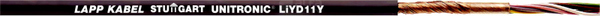LiYD11Y 2x0,14 UNITRONIC Przewód do elektroniki