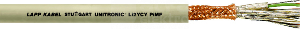 LI2YCY PIMF 4x2x0,5 /250V Przewód do elektroniki podwójnie ekranowany