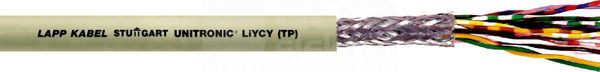 LIYCY(TP) 2x2x0,5 UNITRONIC Przewód do elektroniki ekranowany