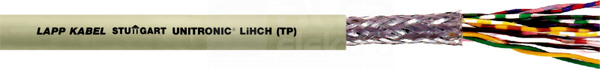 LiHCH(TP) 2x2x0,25 UNITRONIC Przewód do transmisji danych bezhalogenowy