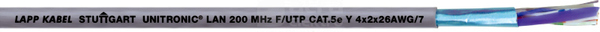 UNITRONIC LAN 600 S/FTP Cat.7 Flex Przewód teleinformatyczny