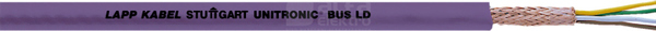 BUS LD 2x2x0,22 Przewód do transmisji danych
