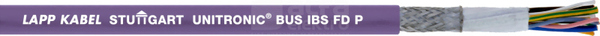 BUS FD P IBS 3x2x0,25 Przewód do transmisji danych