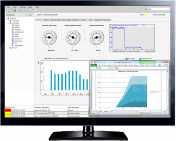 SENTRON POWERMANAGER V3.0 LEAN Oprogramowanie