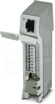 PP-RJ-SC Panel krosowniczy