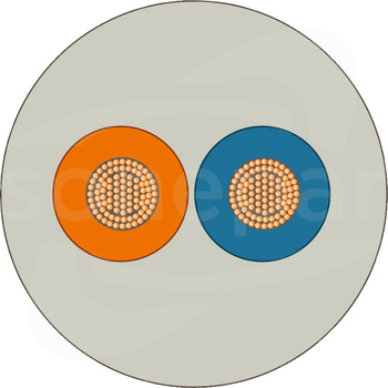 6XV18128A 2x0,75mm2 Przewód sterowniczy