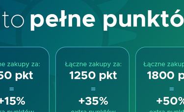 Lato pełne punktów! [Schneider, lipiec-wrzesień 2026]